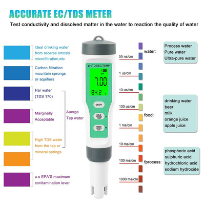 수족관 및 수식물용 4 in 1 방수 물 검사기 pH/TDS/EC/Temp Meter